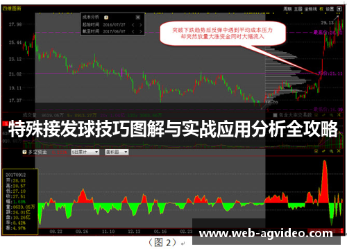 特殊接发球技巧图解与实战应用分析全攻略