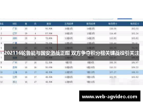 202116轮鲁能与国安激战正酣 双方争夺积分榜关键战役引关注